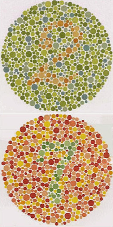 Normal-number-test